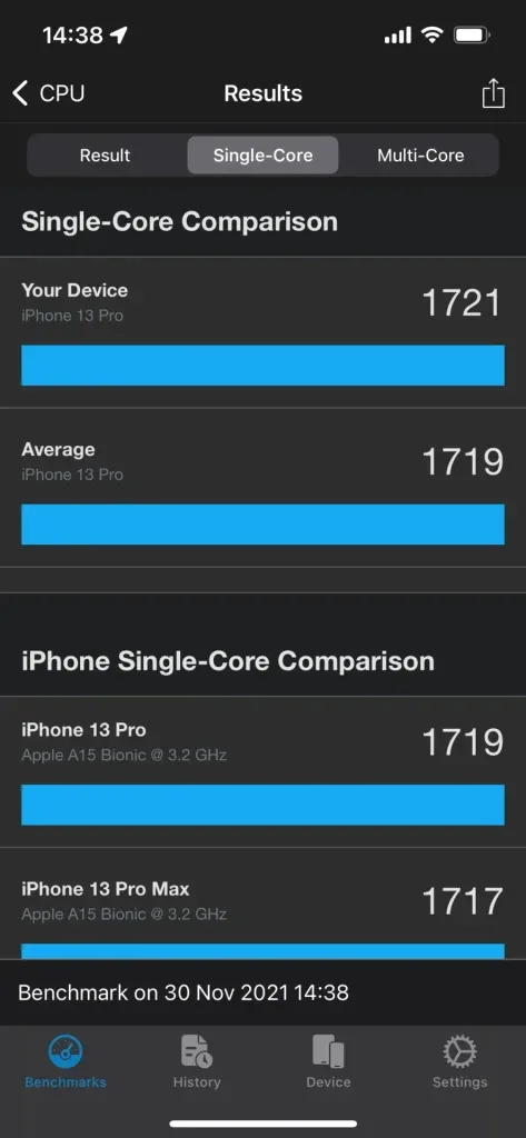 iPhone 13 ProのGeekBench