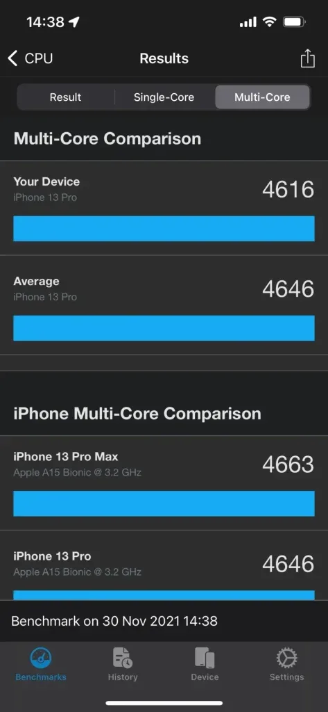 iPhone 13 ProのGeekBench